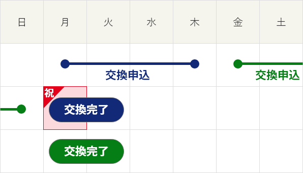 交換完了目安カレンダー